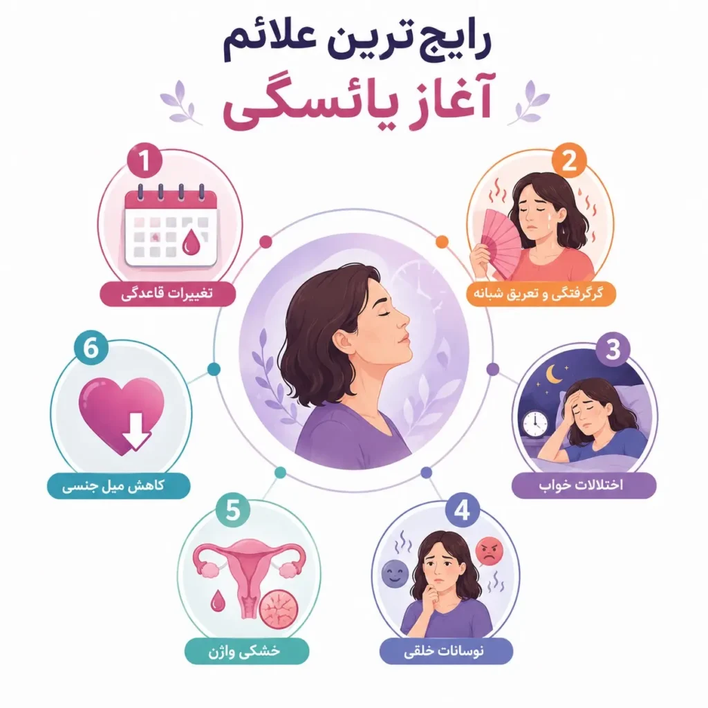 رایج‌ترین علائم آغاز یائسگی
