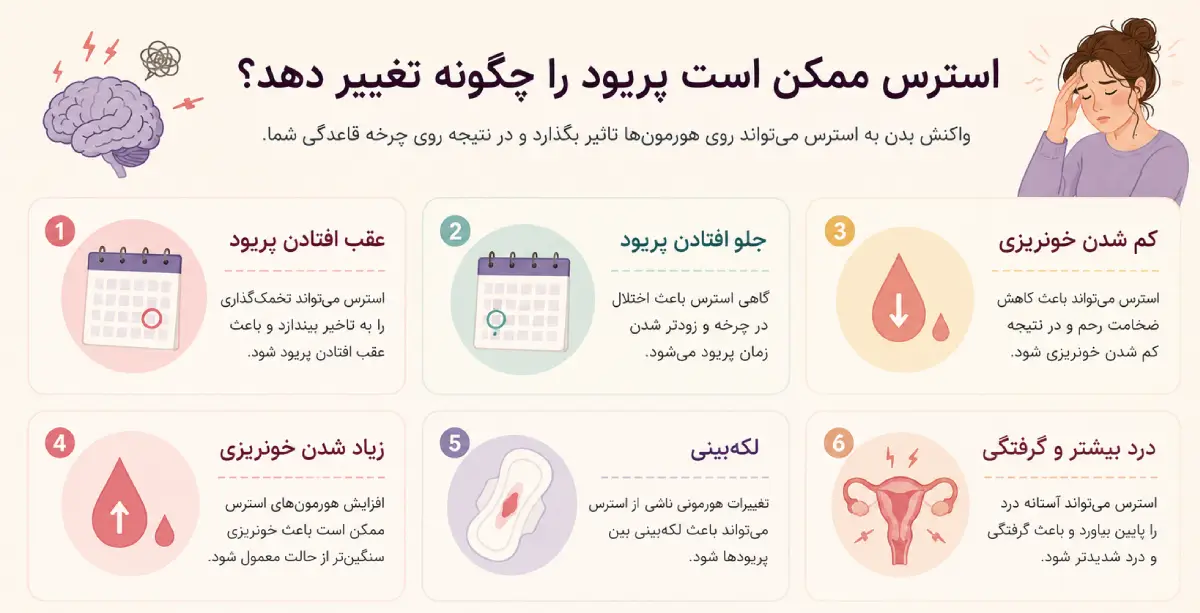 عوارض استرس بر پریود